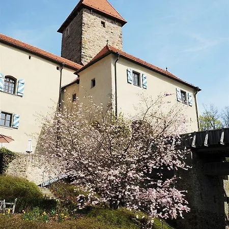 Burg